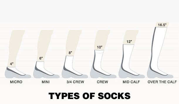 How many length in socks?